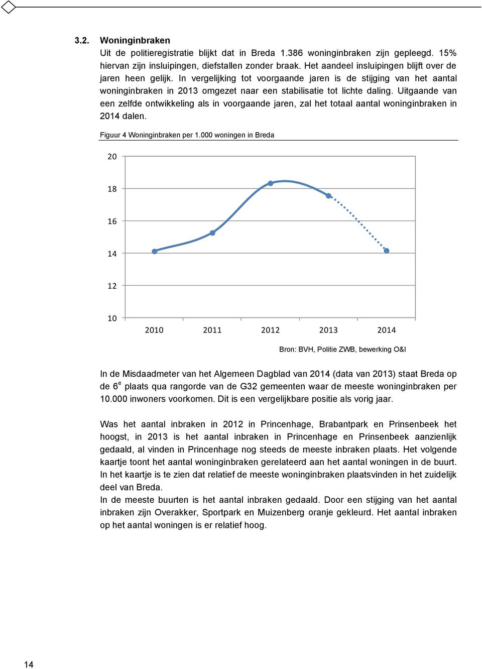 Uitgaande van een zelfde ontwikkeling als in voorgaande jaren, zal het totaal aantal woninginbraken in 2014 dalen. Figuur 4 Woninginbraken per 1.