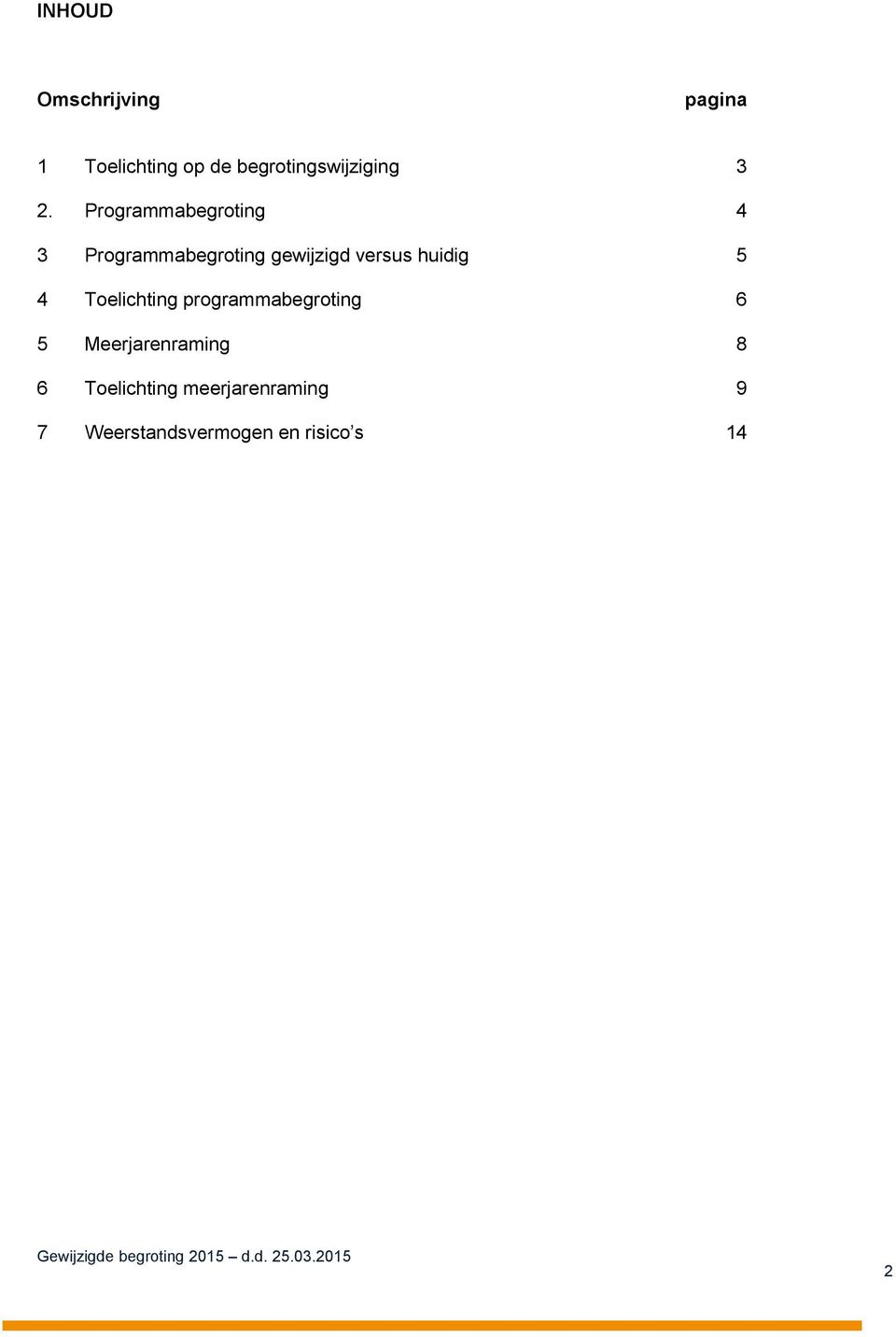 Programmabegroting 4 3 Programmabegroting gewijzigd versus huidig