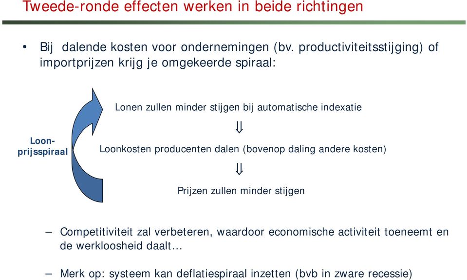 indexatie Loonprijsspiraal Loonkosten producenten dalen (bovenop daling andere kosten) Prijzen zullen minder stijgen