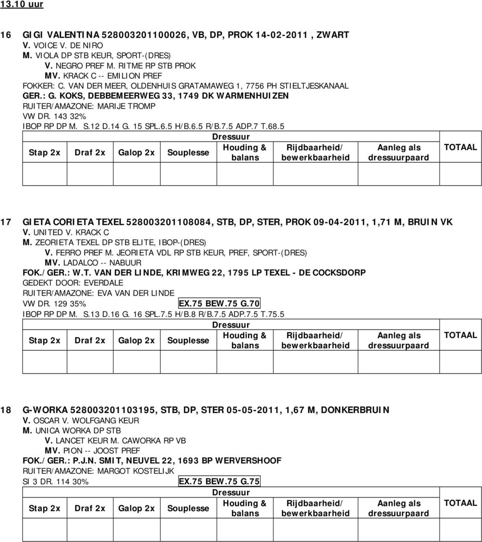 143 32% IBOP RP DP M. S.12 D.14 G. 15 SPL.6.5 H/B.6.5 R/B.7.5 ADP.7 T.68.5 17 GIETA CORIETA TEXEL 528003201108084, STB, DP, STER, PROK 09-04-2011, 1,71 M, BRUIN VK V. UNITED V. KRACK C M.