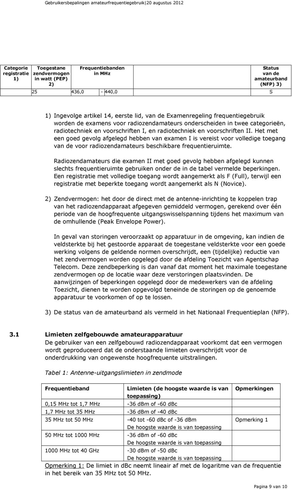 Het met een goed gevolg afgelegd hebben van examen I is vereist voor volledige toegang van de voor radiozendamateurs beschikbare frequentieruimte.