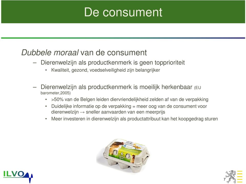 Belgen leiden diervriendelijkheid zelden af van de verpakking Duidelijke informatie op de verpakking = meer oog van de
