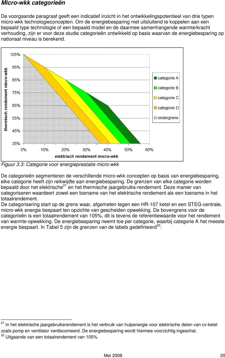 ontwikkeld op basis waarvan de energiebesparing op nationaal niveau is berekend. Figuur 3.