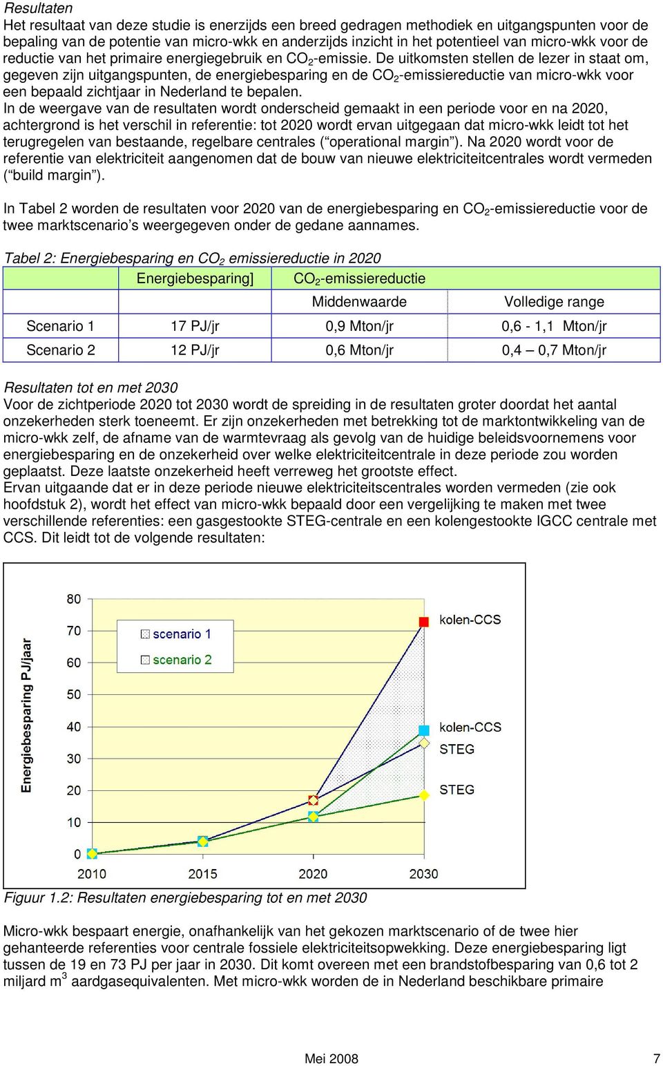 De uitkomsten stellen de lezer in staat om, gegeven zijn uitgangspunten, de energiebesparing en de CO 2 -emissiereductie van micro-wkk voor een bepaald zichtjaar in Nederland te bepalen.