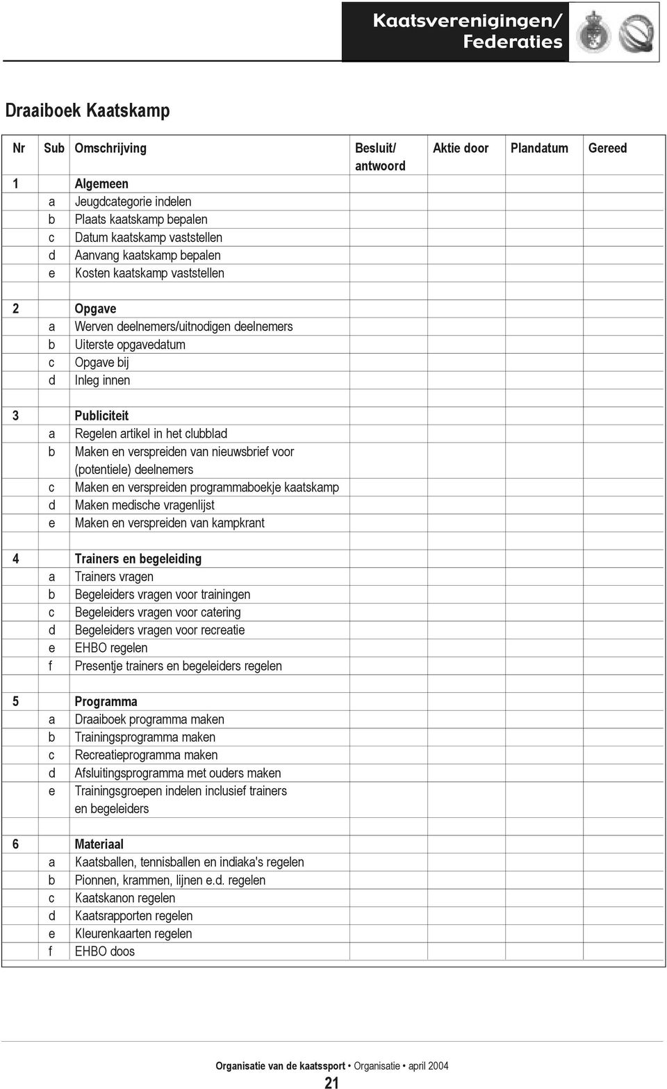 c Maken en verspreiden programmaboekje kaatskamp d Maken medische vragenlijst e Maken en verspreiden van kampkrant 4 Trainers en begeleiding a Trainers vragen b Begeleiders vragen voor trainingen c