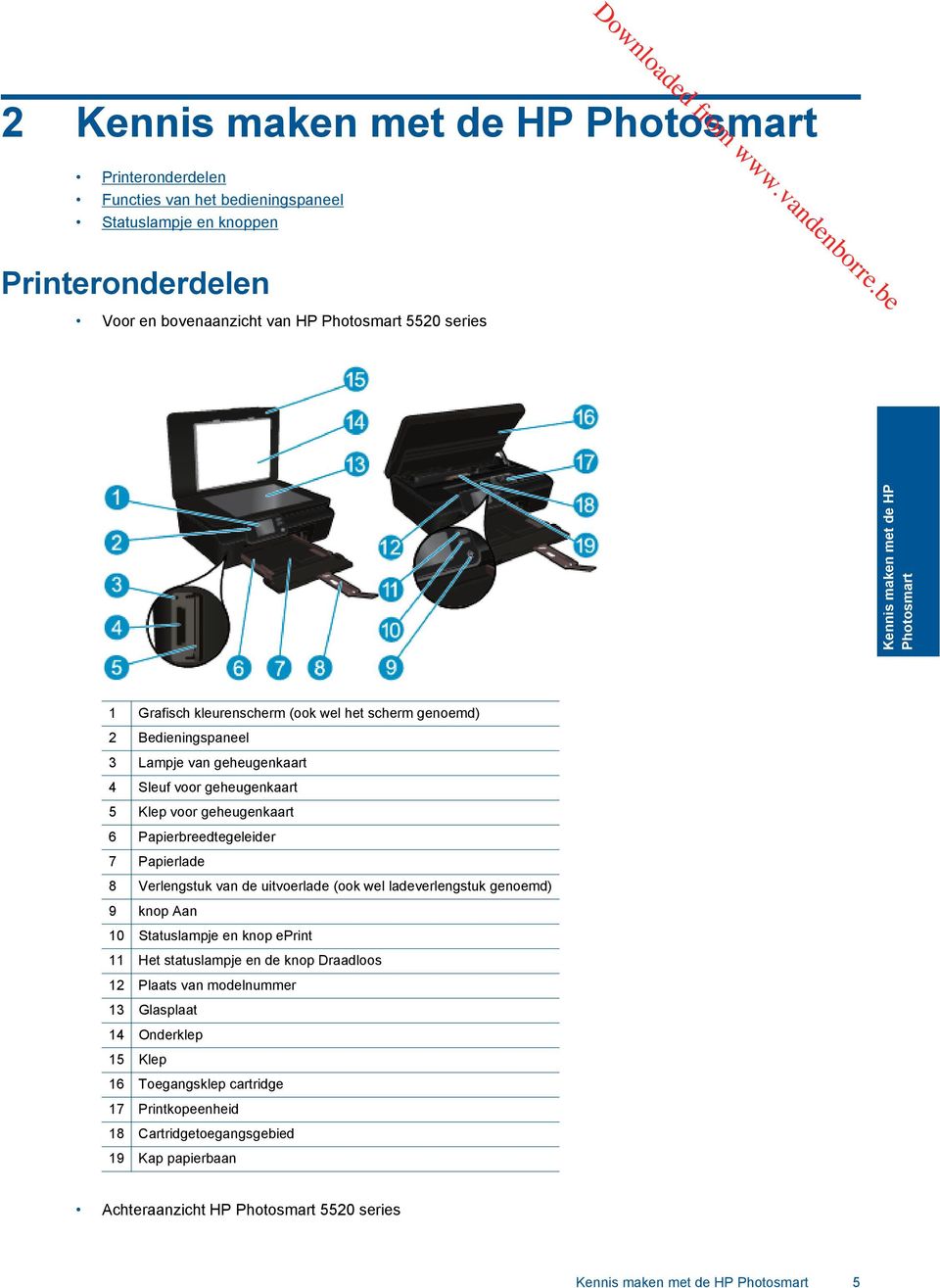 Papierbreedtegeleider 7 Papierlade 8 Verlengstuk van de uitvoerlade (ook wel ladeverlengstuk genoemd) 9 knop Aan 10 Statuslampje en knop eprint 11 Het statuslampje en de knop Draadloos 12 Plaats