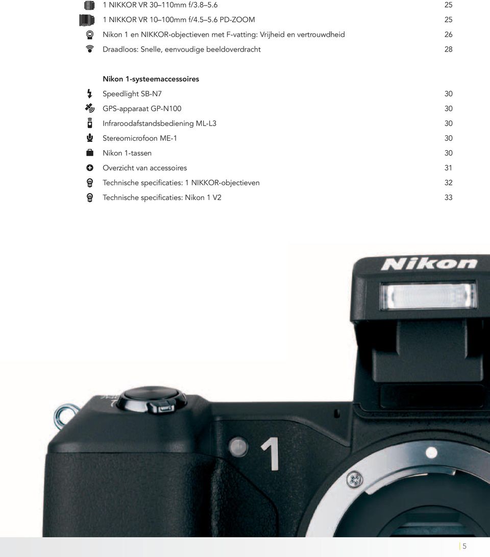 beeldoverdracht 28 Nikon 1-systeemaccessoires Speedlight SB-N7 30 GPS-apparaat GP-N100 30 Infraroodafstandsbediening