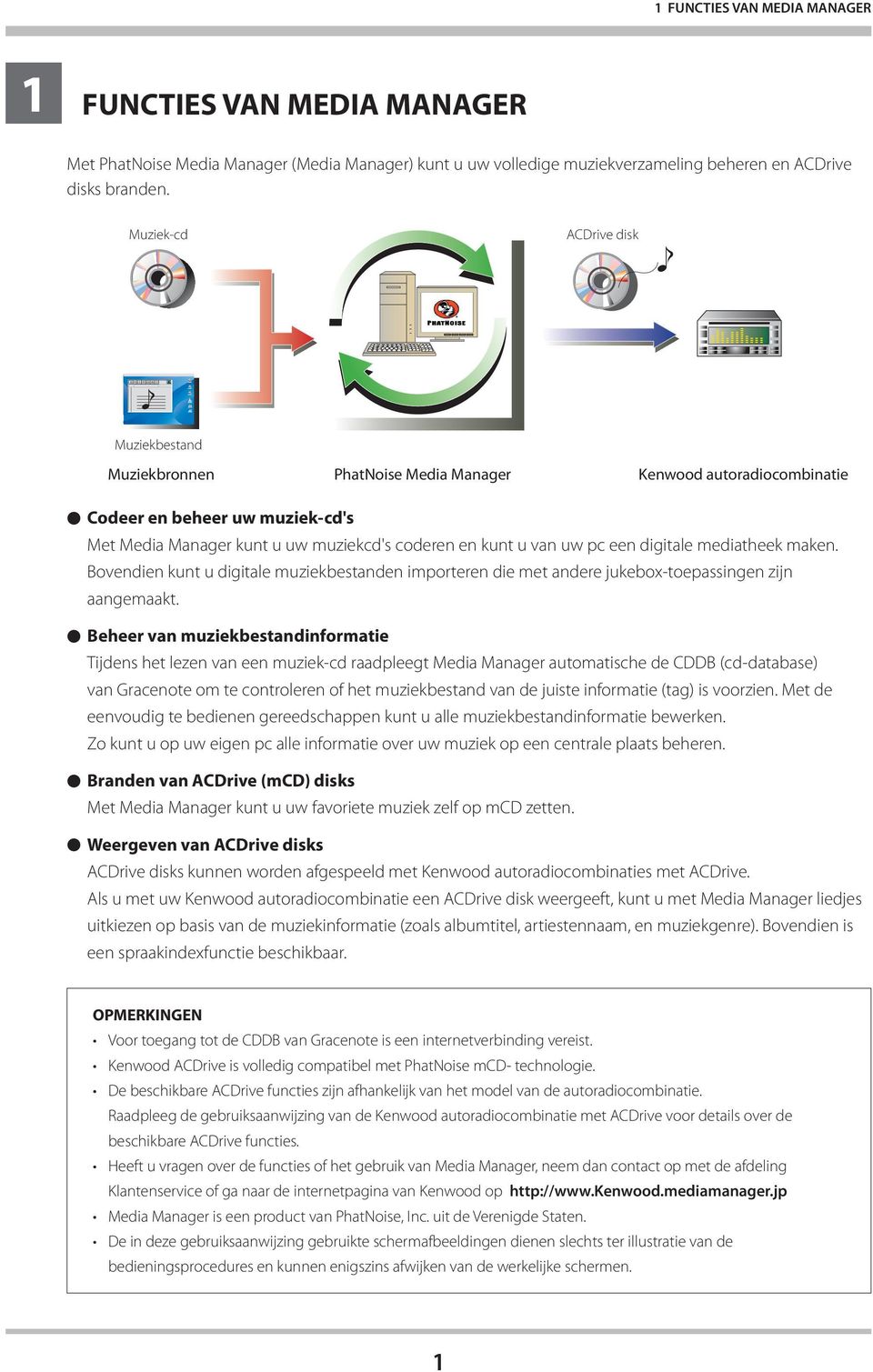 pc een digitale mediatheek maken. Bovendien kunt u digitale muziekbestanden importeren die met andere jukebox-toepassingen zijn aangemaakt.