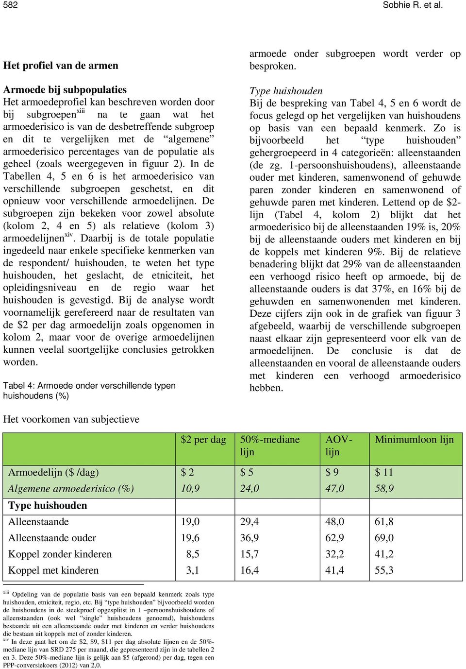 vergelijken met de algemene armoederisico percentages van de populatie als geheel (zoals weergegeven in figuur 2).