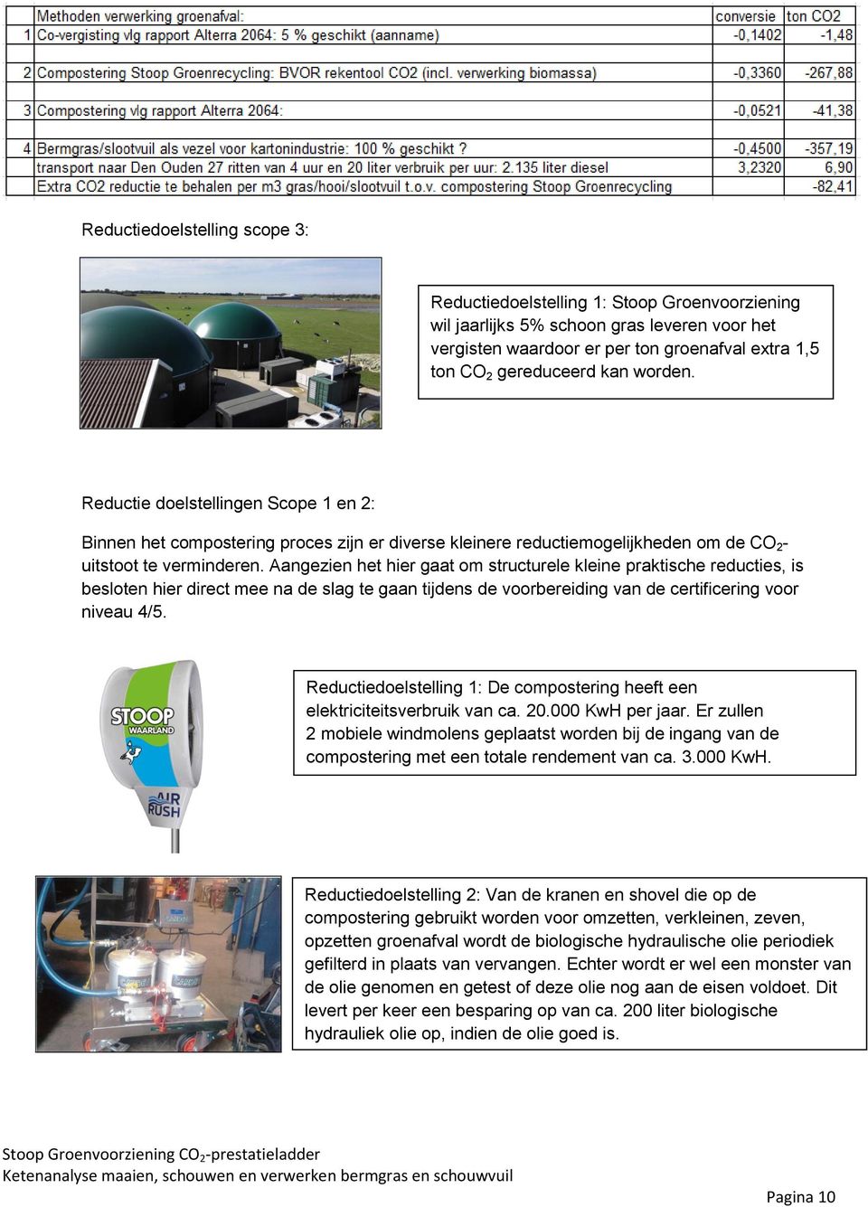 Aangezien het hier gaat om structurele kleine praktische reducties, is besloten hier direct mee na de slag te gaan tijdens de voorbereiding van de certificering voor niveau 4/5.