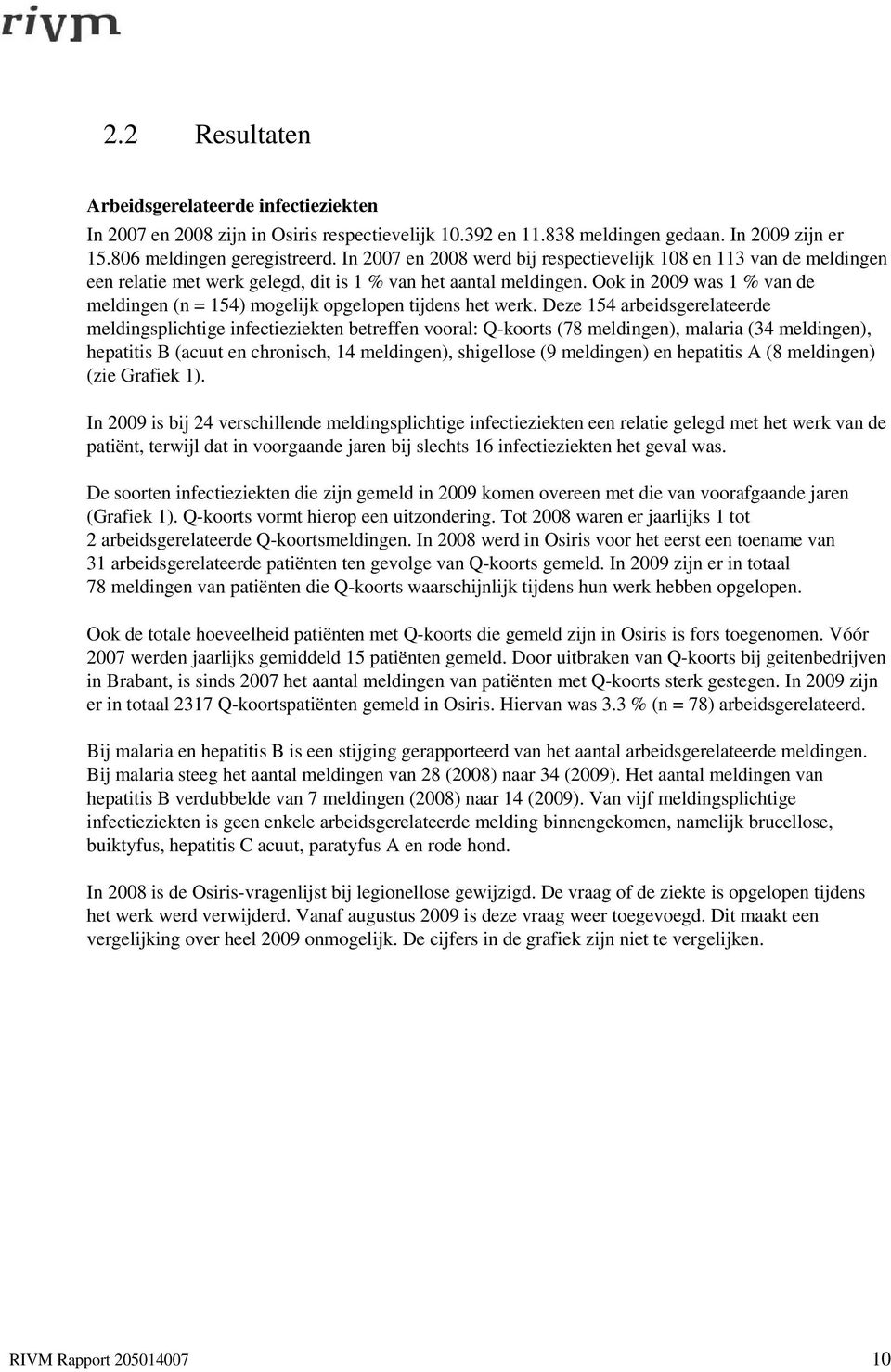 Ook in 2009 was 1 % van de meldingen (n = 154) mogelijk opgelopen tijdens het werk.