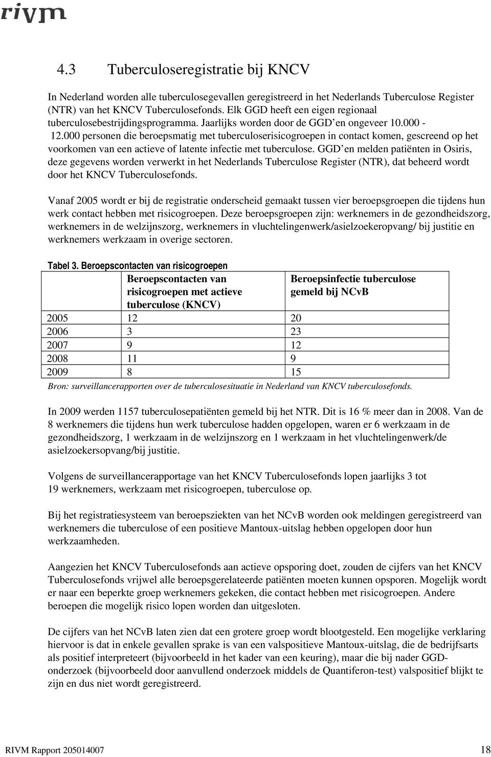 000 personen die beroepsmatig met tuberculoserisicogroepen in contact komen, gescreend op het voorkomen van een actieve of latente infectie met tuberculose.