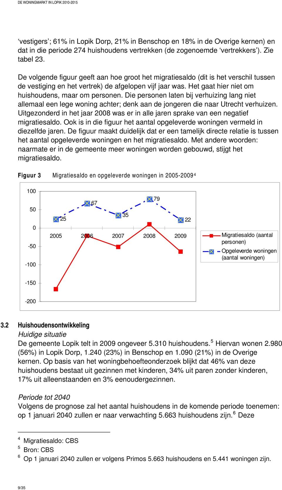 Die personen laten bij verhuizing lang niet allemaal een lege woning achter; denk aan de jongeren die naar Utrecht verhuizen.