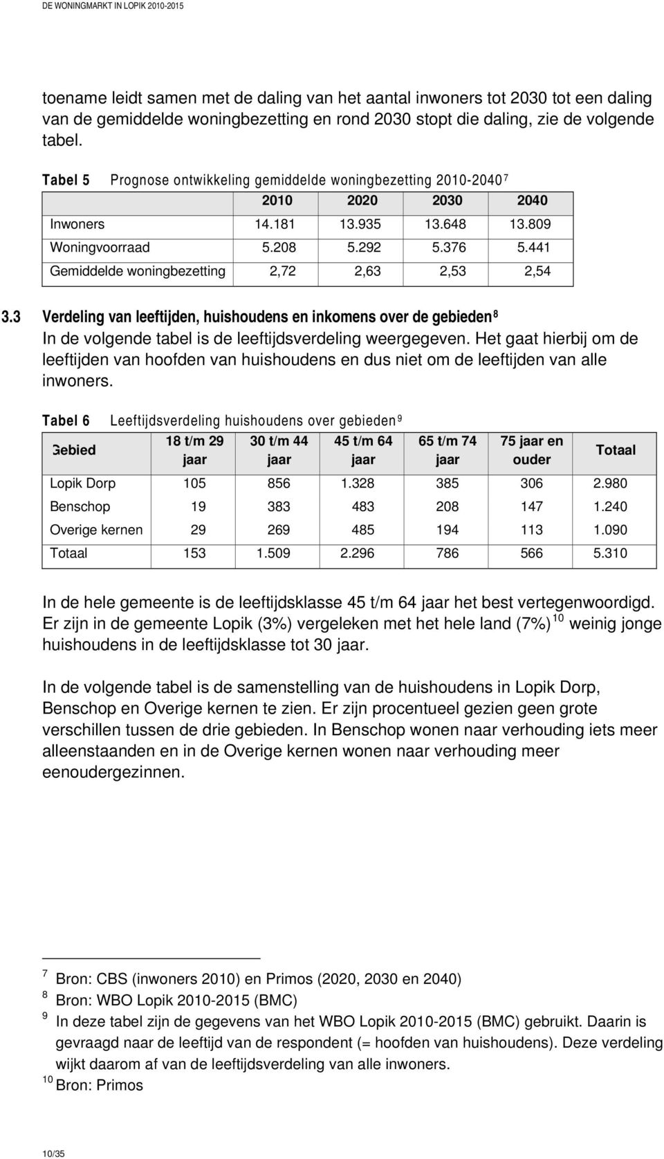 441 Gemiddelde woningbezetting 2,72 2,63 2,53 2,54 3.3 Verdeling van leeftijden, huishoudens en inkomens over de gebieden 8 In de volgende tabel is de leeftijdsverdeling weergegeven.