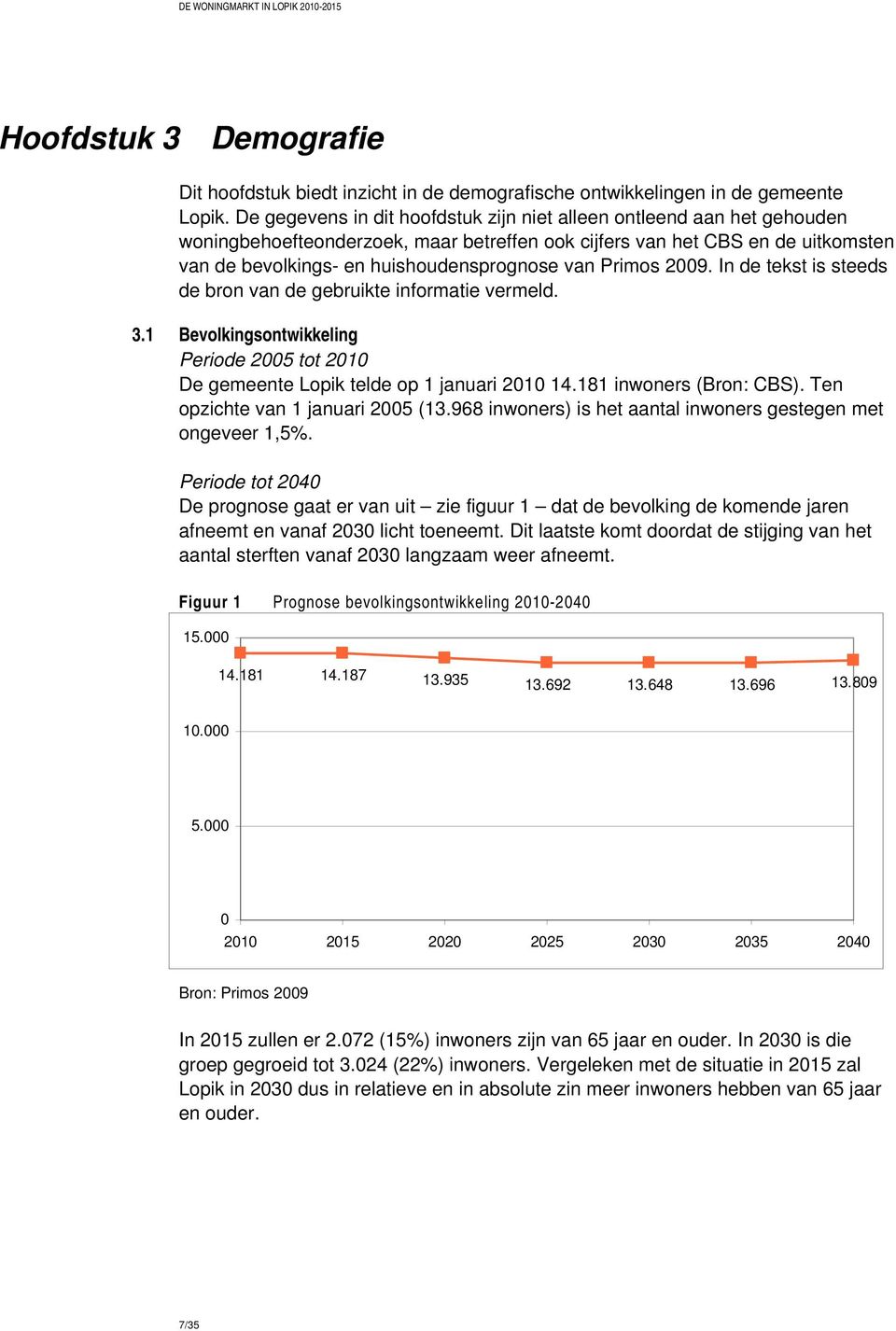 Primos 2009. In de tekst is steeds de bron van de gebruikte informatie vermeld. 3.1 Bevolkingsontwikkeling Periode 2005 tot 2010 De gemeente Lopik telde op 1 januari 2010 14.181 inwoners (Bron: CBS).