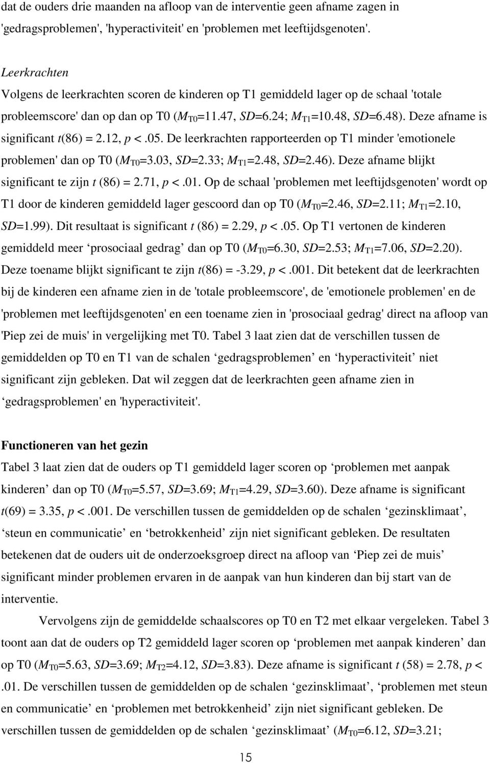 Deze afname is significant t(86) = 2.12, p <.05. De leerkrachten rapporteerden op T1 minder 'emotionele problemen' dan op T0 (M T0 =3.03, SD=2.33; M T1 =2.48, SD=2.46).