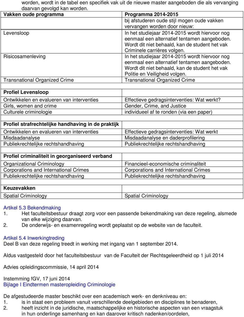 tentamen aangeboden. Wordt dit niet behaald, kan de student het vak Criminele carrières volgen.