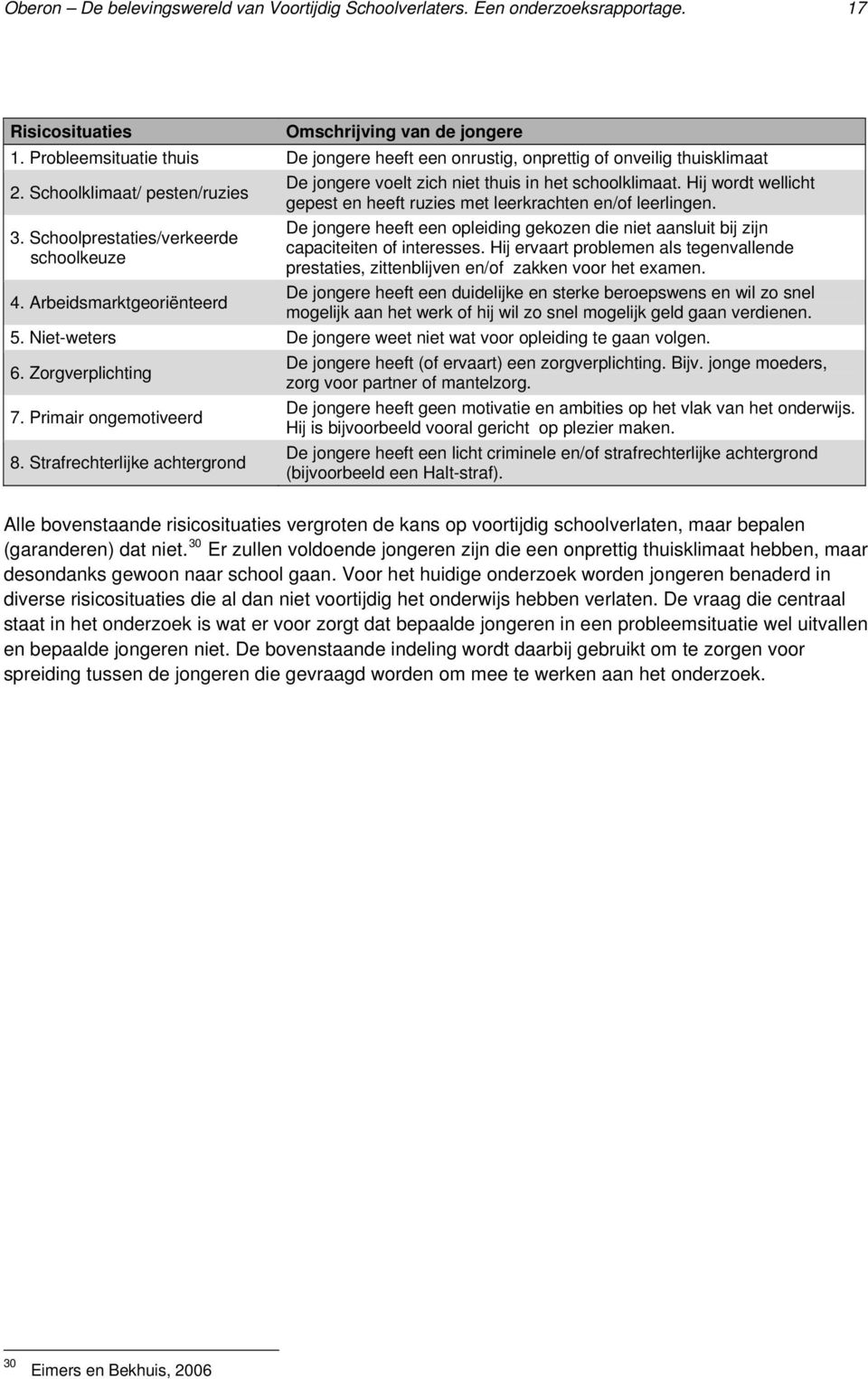 Hij wordt wellicht gepest en heeft ruzies met leerkrachten en/of leerlingen. 3. Schoolprestaties/verkeerde schoolkeuze 4.