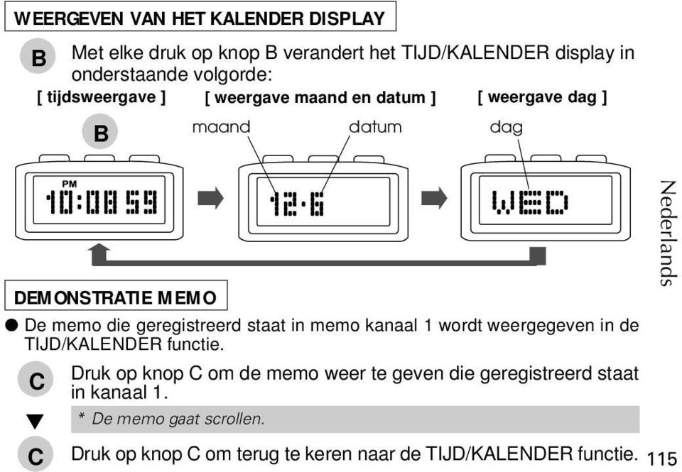 geregistreerd staat in memo kanaal 1 wordt weergegeven in de TIJD/KLENDER functie.