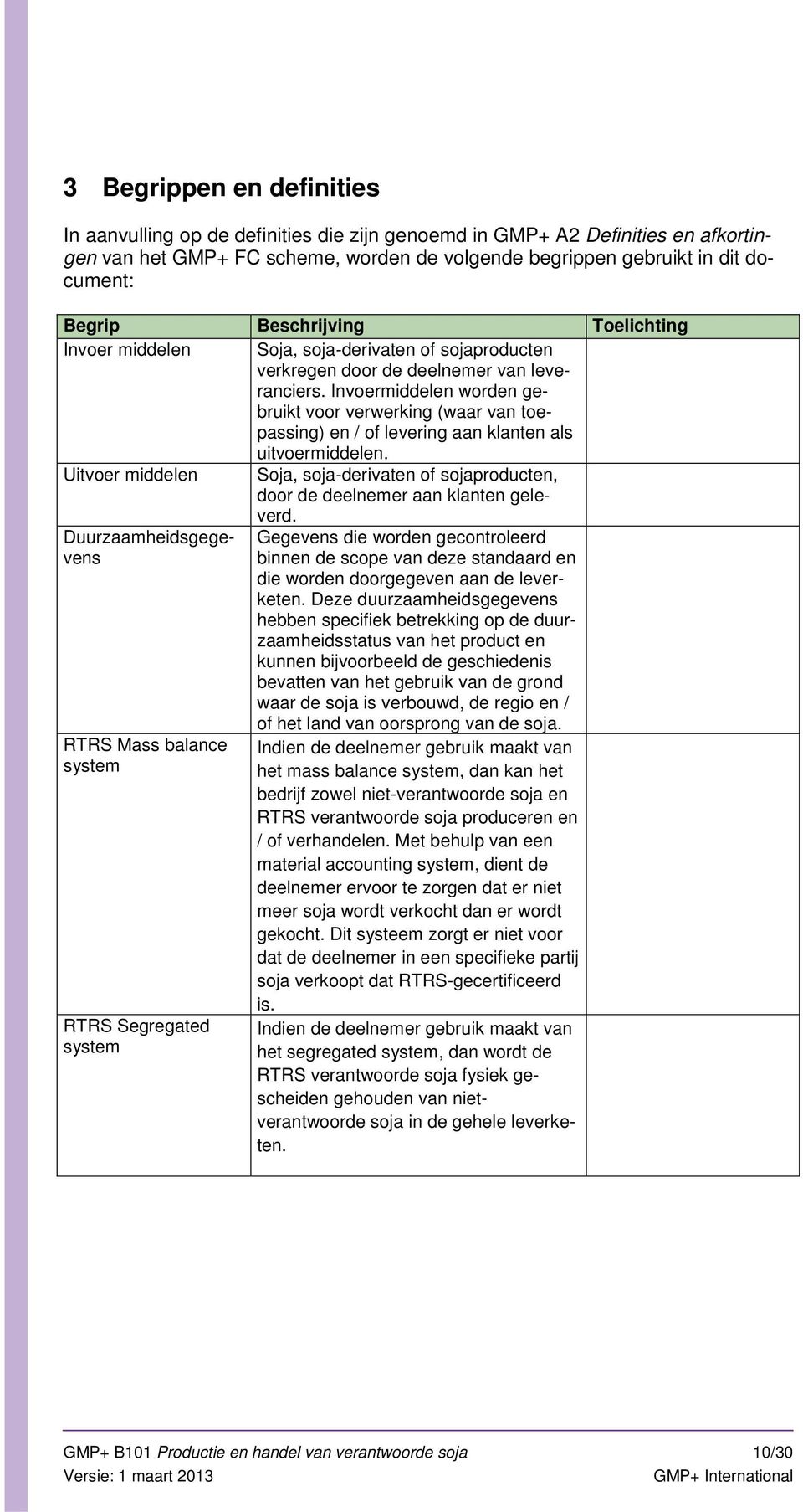 Invoermiddelen worden gebruikt voor verwerking (waar van toepassing) en / of levering aan klanten als uitvoermiddelen.