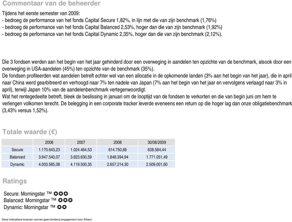 Die 3 fondsen werden aan het begin van het jaar gehinderd door een overweging in aandelen ten opzichte van de benchmark, alsook door een overweging in USA-aandelen (45%) ten opzichte van de benchmark