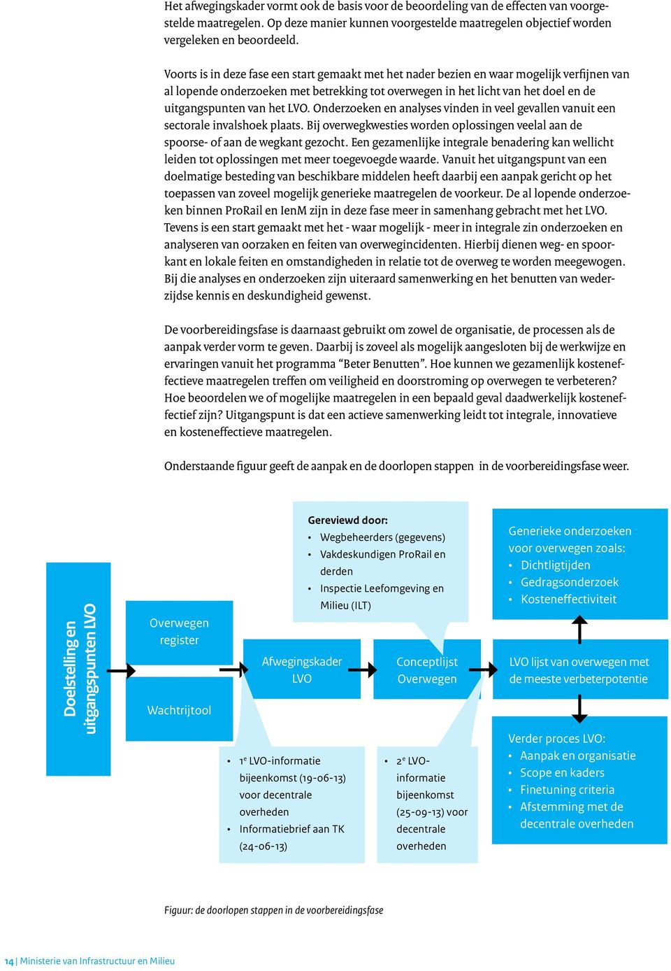 LVO. Onderzoeken en analyses vinden in veel gevallen vanuit een sectorale invalshoek plaats. Bij overwegkwesties worden oplossingen veelal aan de spoorse- of aan de wegkant gezocht.