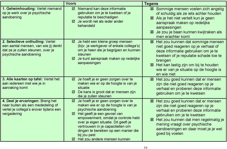 Alle kaarten op tafel: Vertel het aan iedereen met wie je in aanraking komt 4.