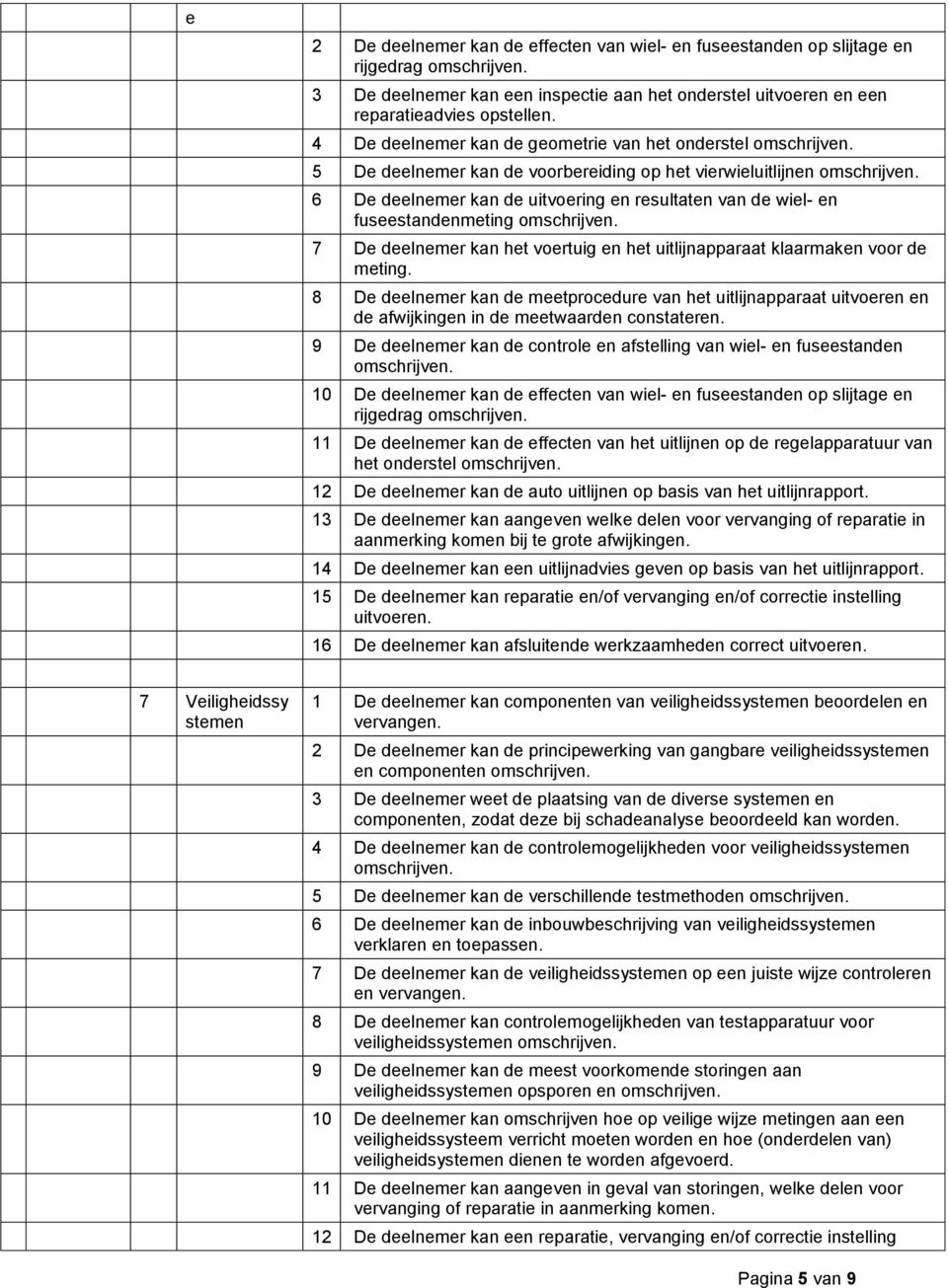 deelnemer kan het voertuig en het uitlijnapparaat klaarmaken voor de meting. 8 De deelnemer kan de meetprocedure van het uitlijnapparaat uitvoeren en de afwijkingen in de meetwaarden constateren.