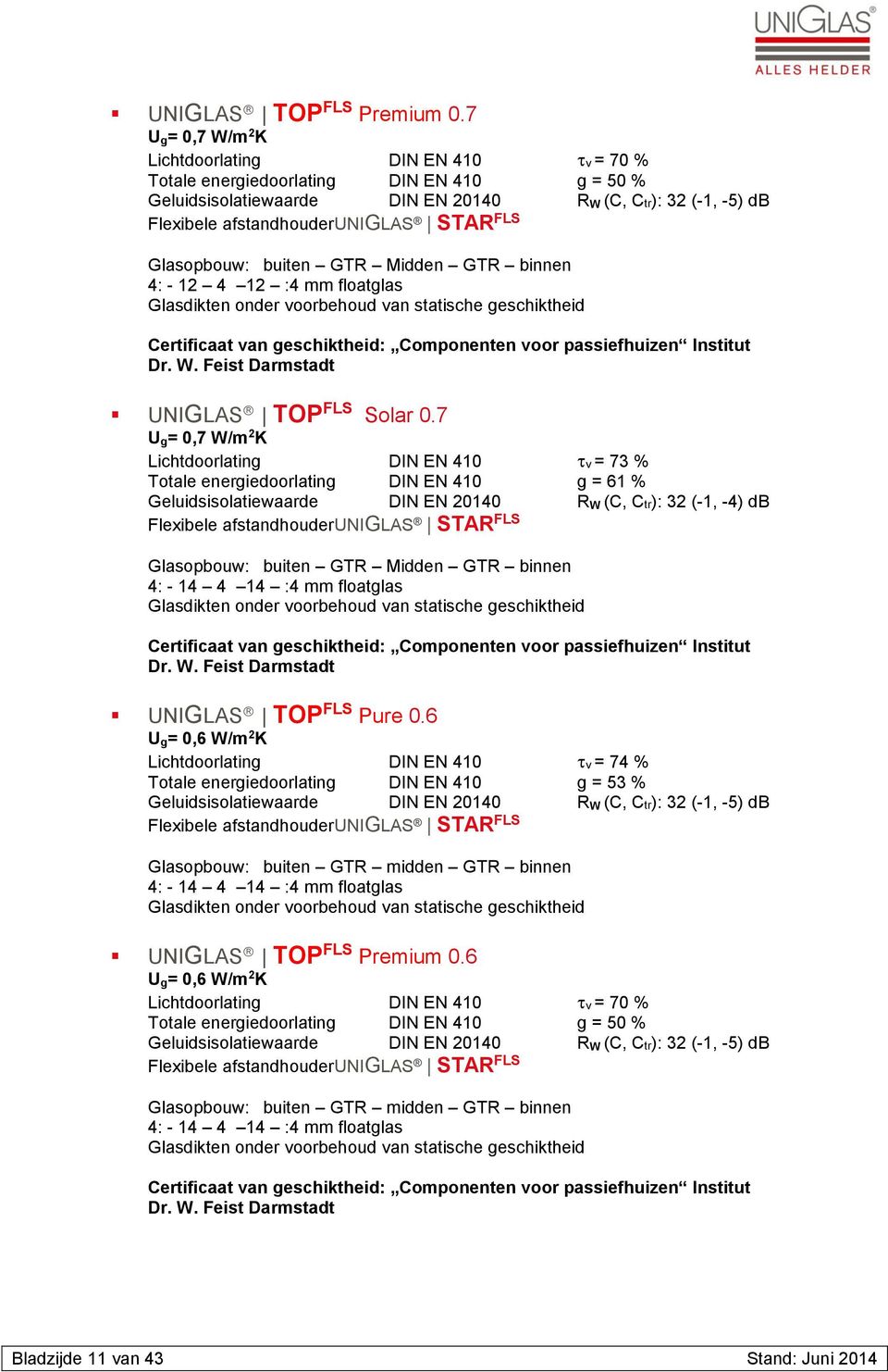 FLS Glasopbouw: buiten GTR Midden GTR binnen 4: - 12 4 12 :4 mm floatglas Certificaat van geschiktheid: Componenten voor passiefhuizen Institut Dr. W. Feist Darmstadt UNIGLAS TOP FLS Solar 0.