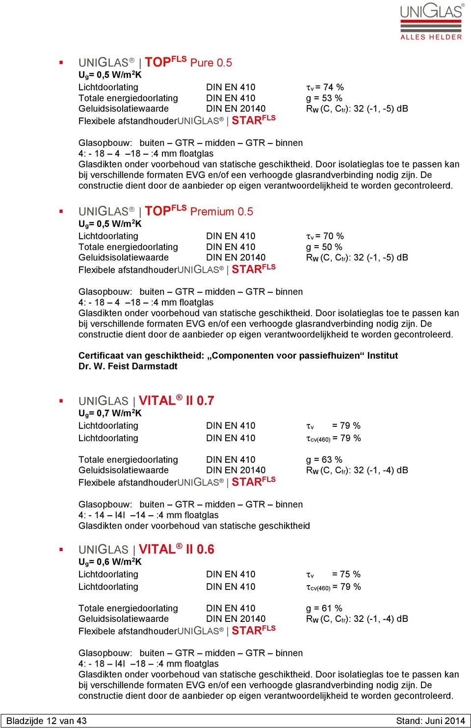 FLS 4: - 18 4 18 :4 mm floatglas. Door isolatieglas toe te passen kan bij verschillende formaten EVG en/of een verhoogde glasrandverbinding nodig zijn.