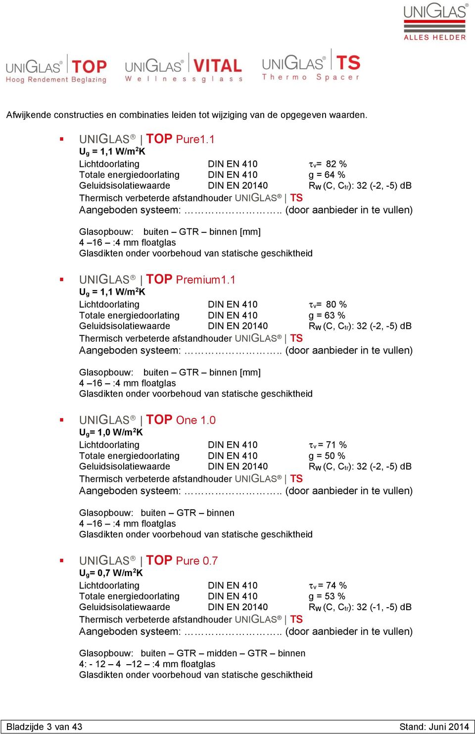 1 Lichtdoorlating DIN EN 410 v= 80 % Totale energiedoorlating DIN EN 410 g = 63 % Geluidsisolatiewaarde DIN EN 20140 R W (C, Ctr): 32 (-2, -5) db [mm] 4 16 :4 mm floatglas UNIGLAS TOP One 1.