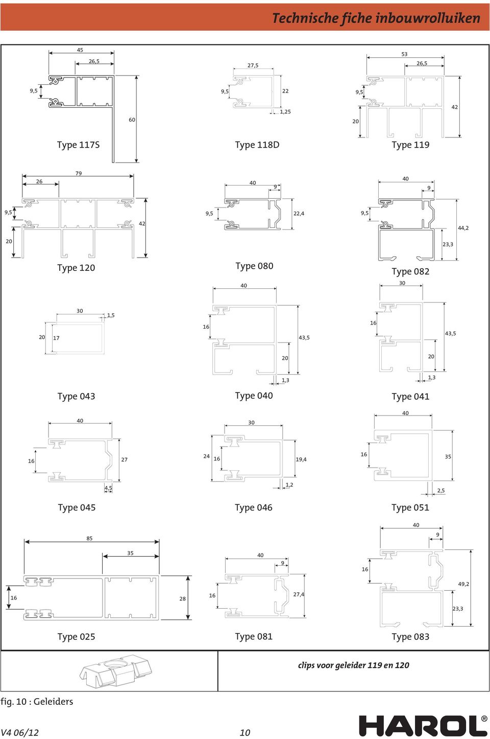 Type 040 30 Type 041 40 16 27 24 16 19,4 16 35 4,5 1,2 2,5 Type 045 Type 046 Type 051 85 40 9 35 40 9 16