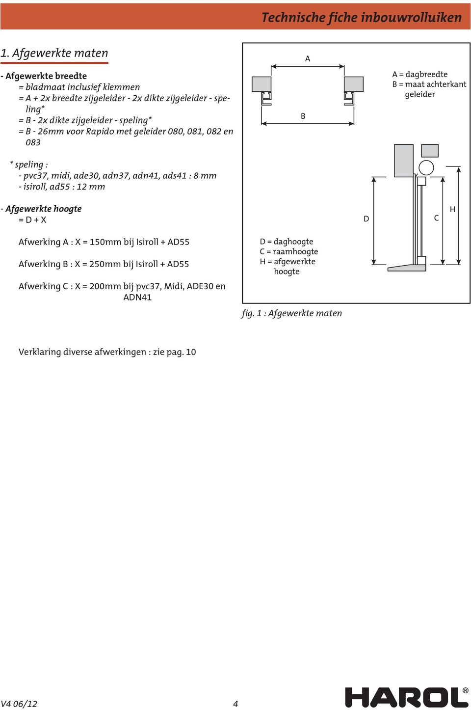 achterkant geleider Afgewerkte hoogte = D + X D C H Afwerking A : X = 150mm bij Isiroll + AD55 Afwerking B : X = 250mm bij Isiroll + AD55 Afwerking C : X = 200mm