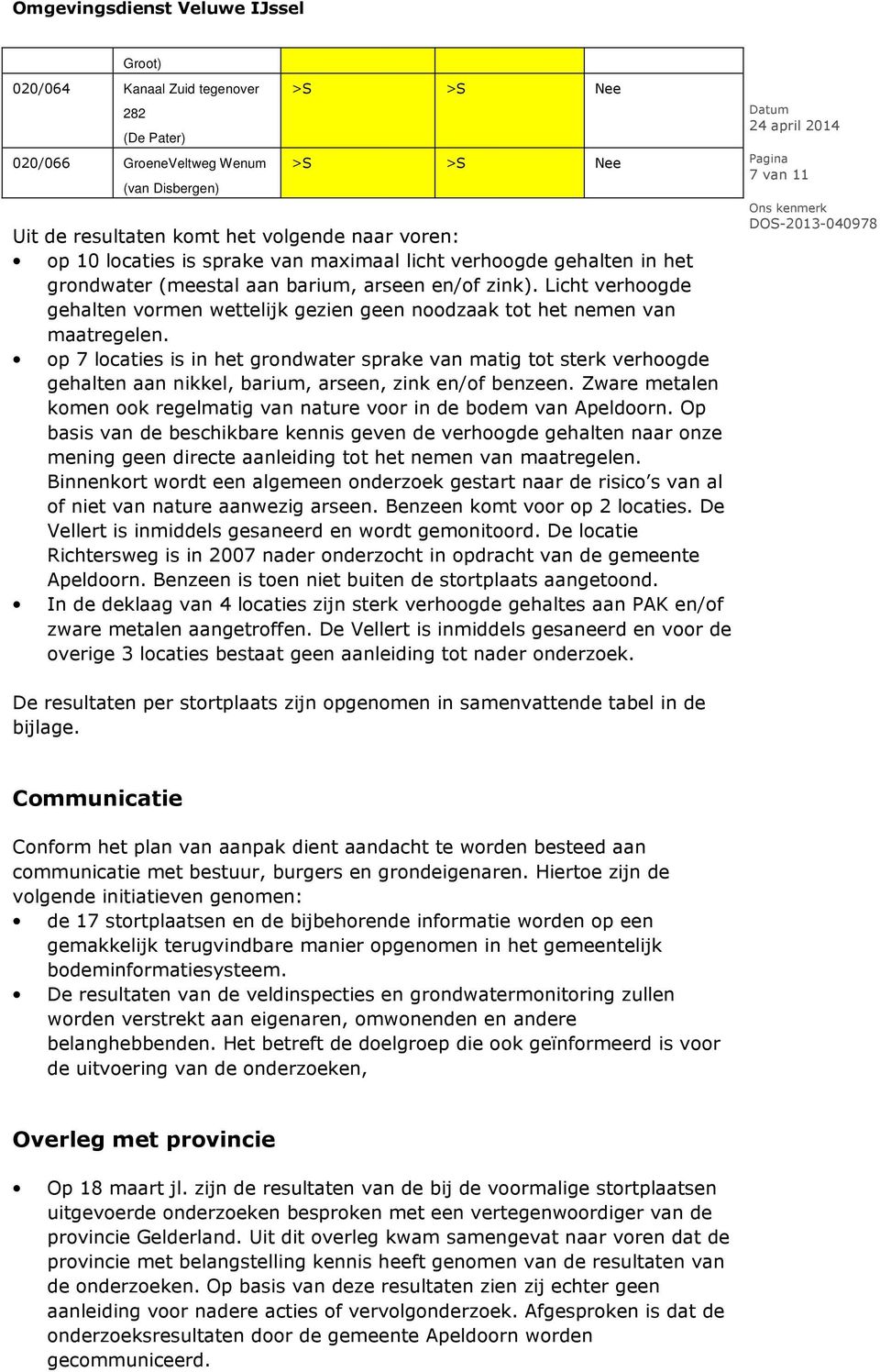 op 7 locaties is in het grondwater sprake van matig tot sterk verhoogde gelten aan nikkel, barium, arseen, zink en/of benzeen.