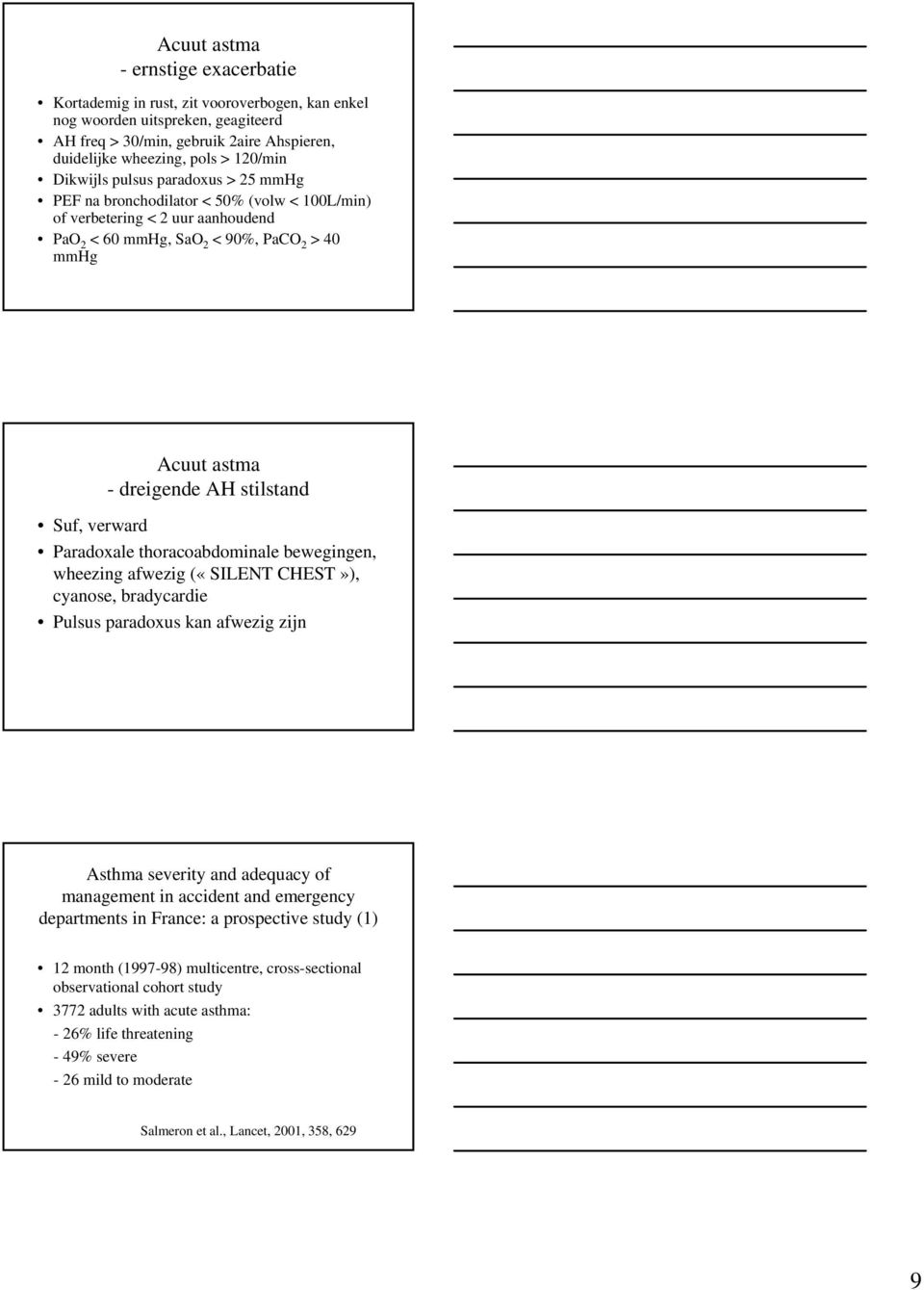 Paradoxale thoracoabdominale bewegingen, wheezing afwezig («SILENT CHEST»), cyanose, bradycardie Pulsus paradoxus kan afwezig zijn Asthma severity and adequacy of management in accident and emergency