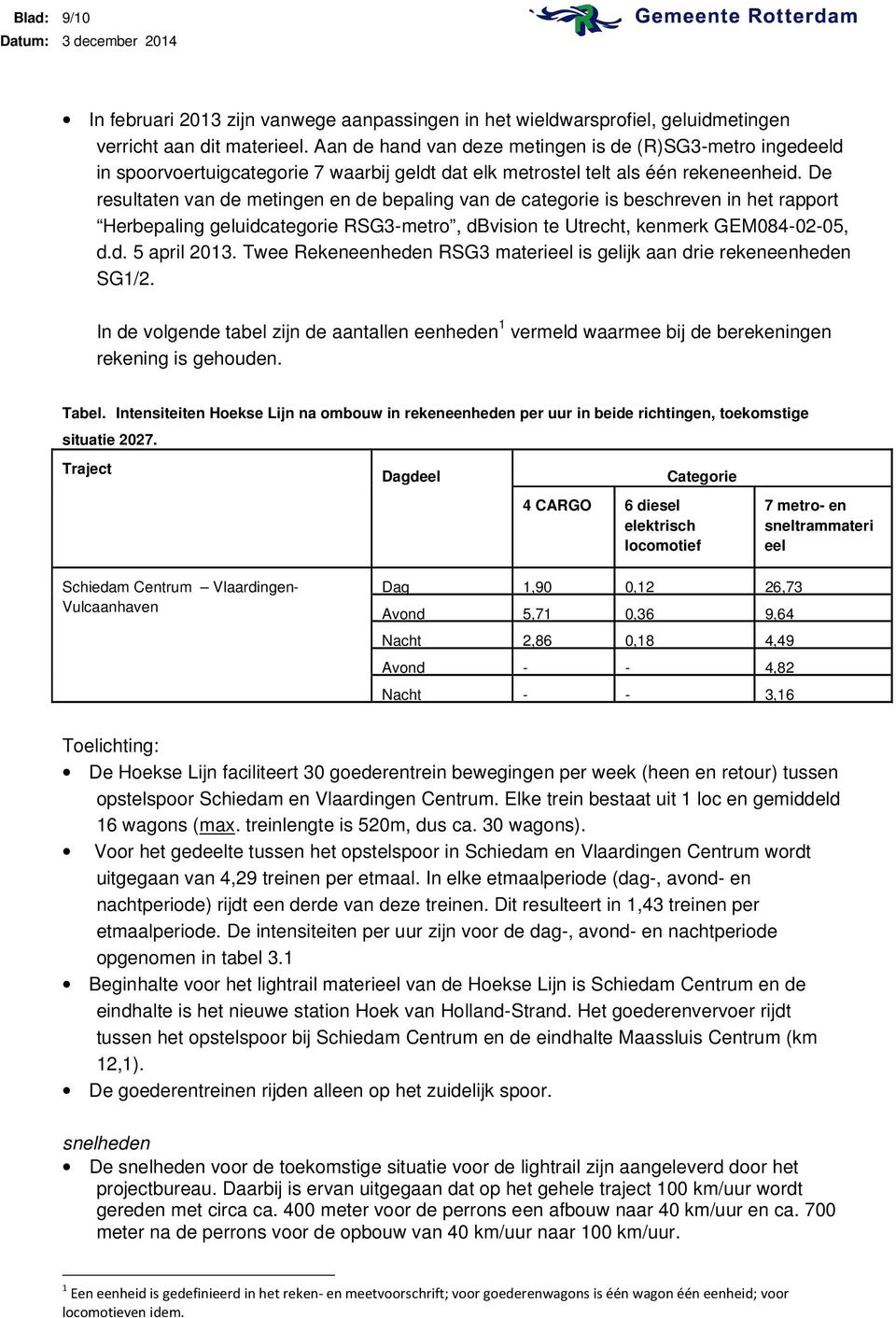 De resultaten van de metingen en de bepaling van de categorie is beschreven in het rapport Herbepaling geluidcategorie RSG3-metro, dbvision te Utrecht, kenmerk GEM084-02-05, d.d. 5 april 2013.