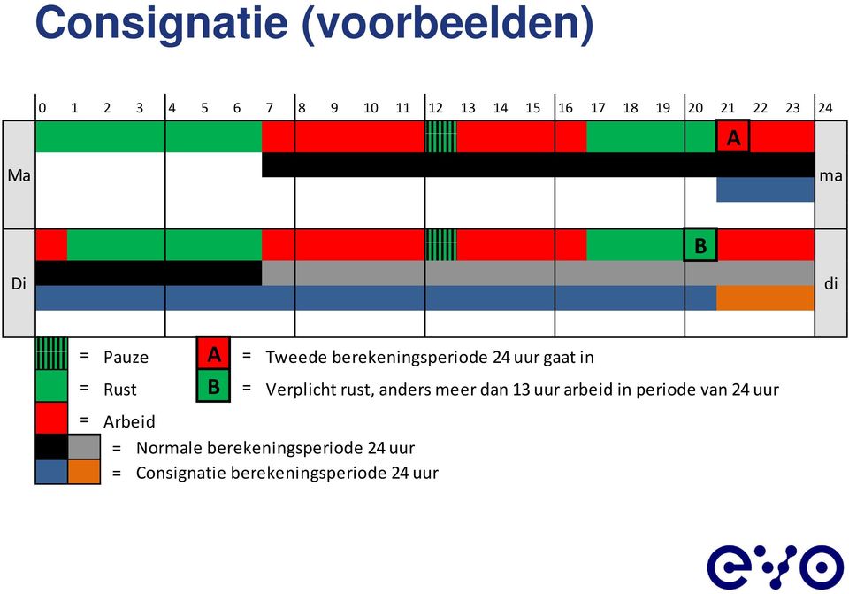 = Rust B = Verplicht rust, anders meer dan 13 uur arbeid in periode van 24 uur =