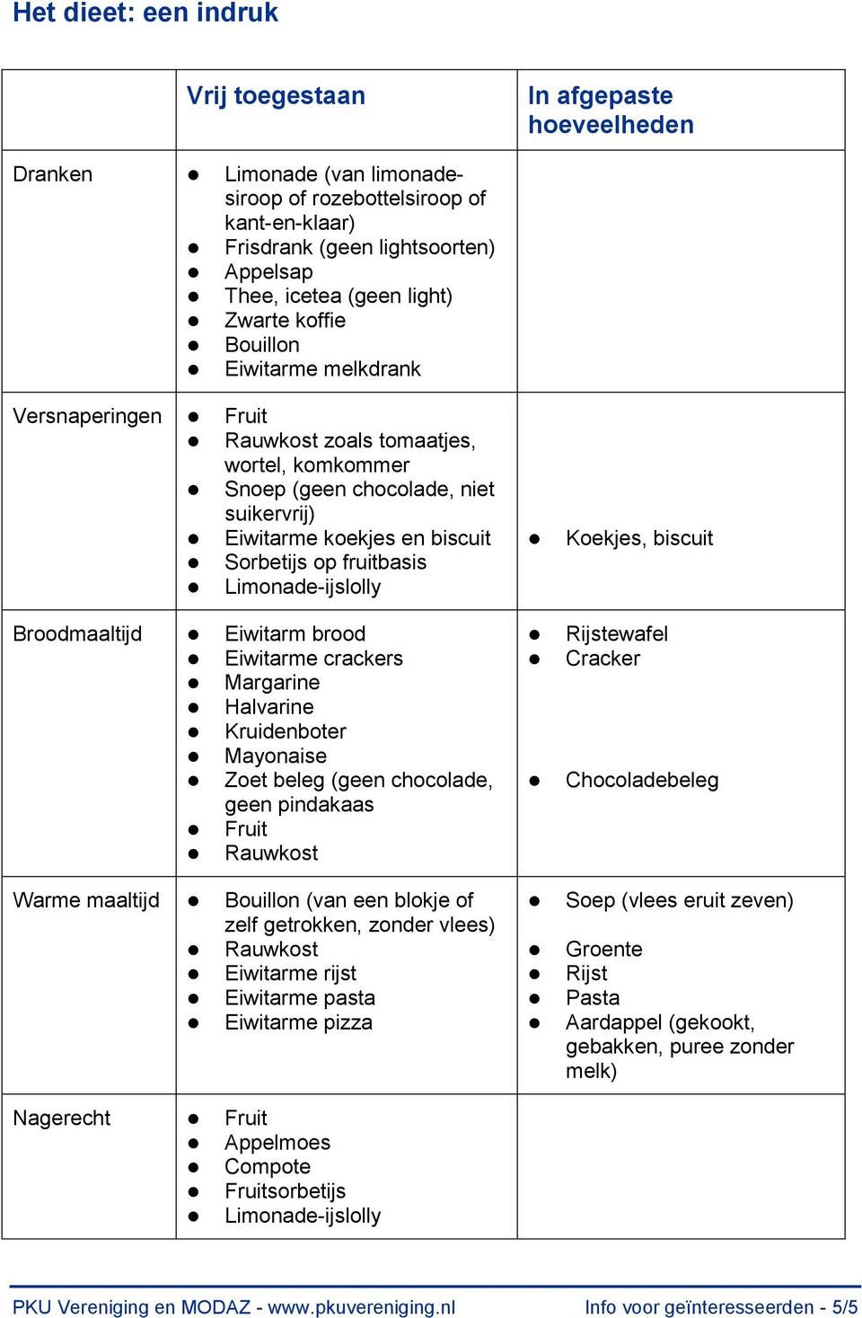 fruitbasis Limonade-ijslolly Broodmaaltijd Eiwitarm brood Eiwitarme crackers Margarine Halvarine Kruidenboter Mayonaise Zoet beleg (geen chocolade, geen pindakaas Fruit Rauwkost Warme maaltijd