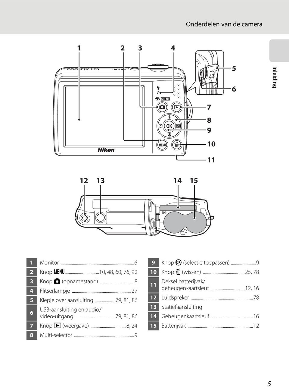 ..79, 81, 86 USB-aansluiting en audio/ 6 video-uitgang...79, 81, 86 7 Knop c (weergave)... 8, 24 8 Multi-selector.