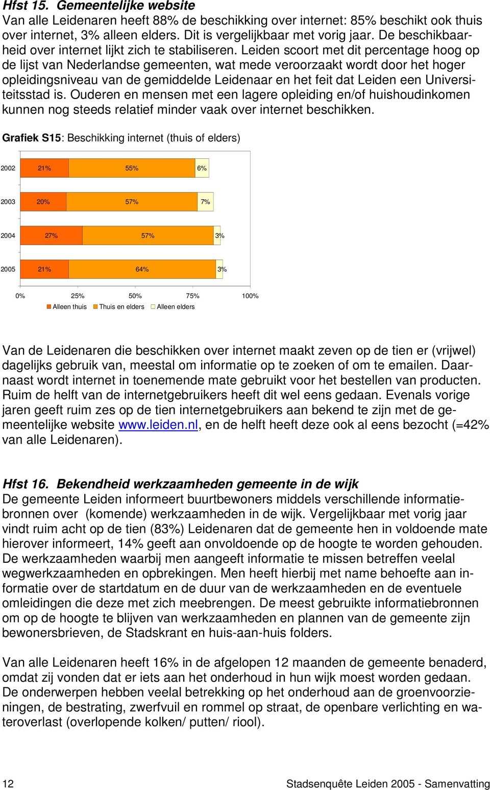 Leiden scoort met dit percentage hoog op de lijst van Nederlandse gemeenten, wat mede veroorzaakt wordt door het hoger opleidingsniveau van de gemiddelde Leidenaar en het feit dat Leiden een