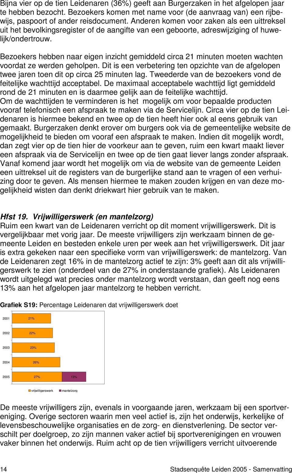 Bezoekers hebben naar eigen inzicht gemiddeld circa 21 minuten moeten wachten voordat ze werden geholpen.