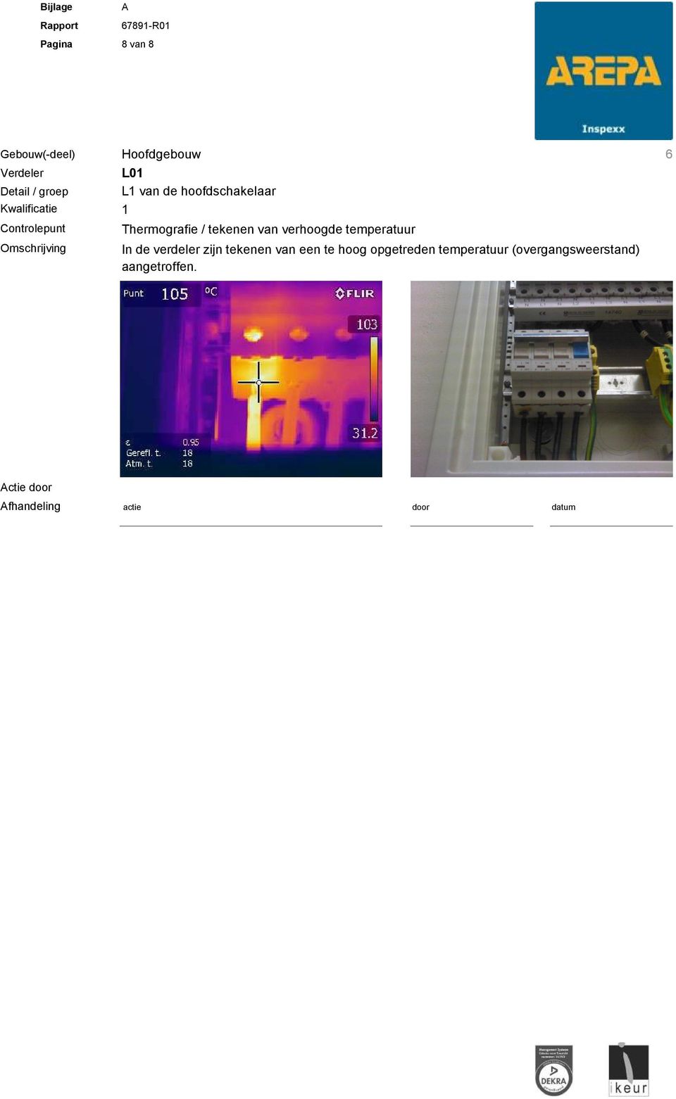 Thermografie / tekenen van verhoogde temperatuur In de verdeler zijn