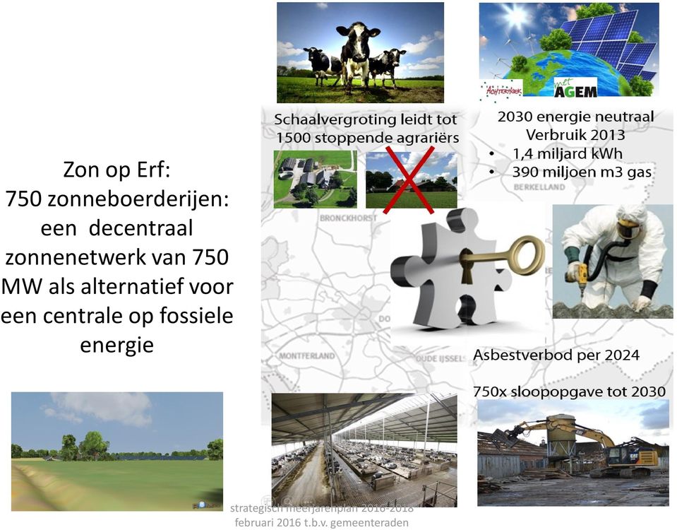 decentraal zonnenetwerk van 750