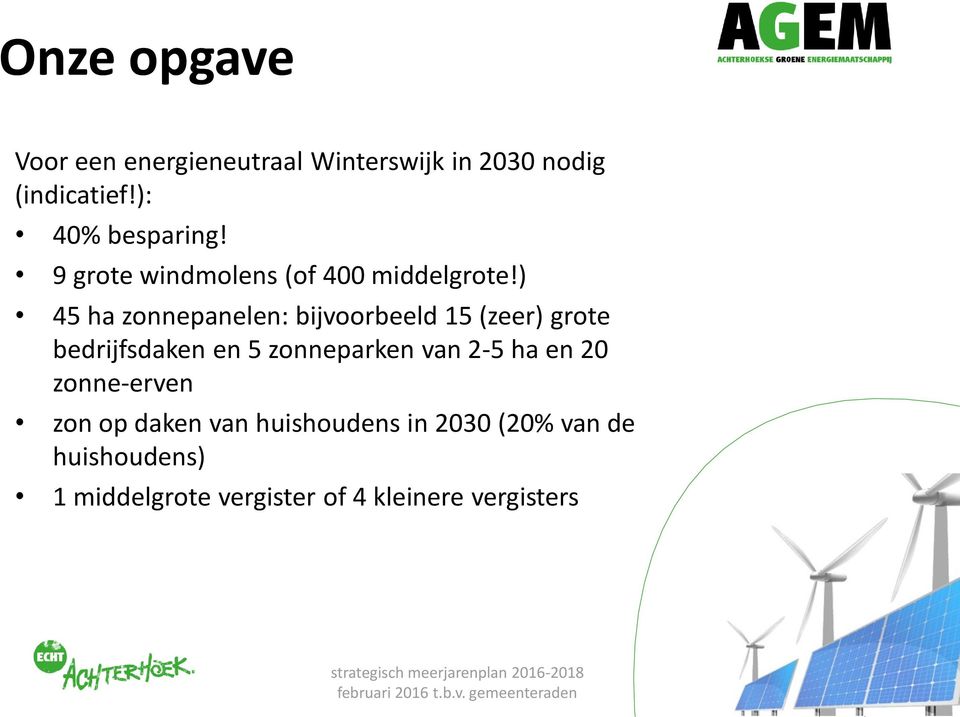 ) 45 ha zonnepanelen: bijvoorbeeld 15 (zeer) grote bedrijfsdaken en 5 zonneparken van