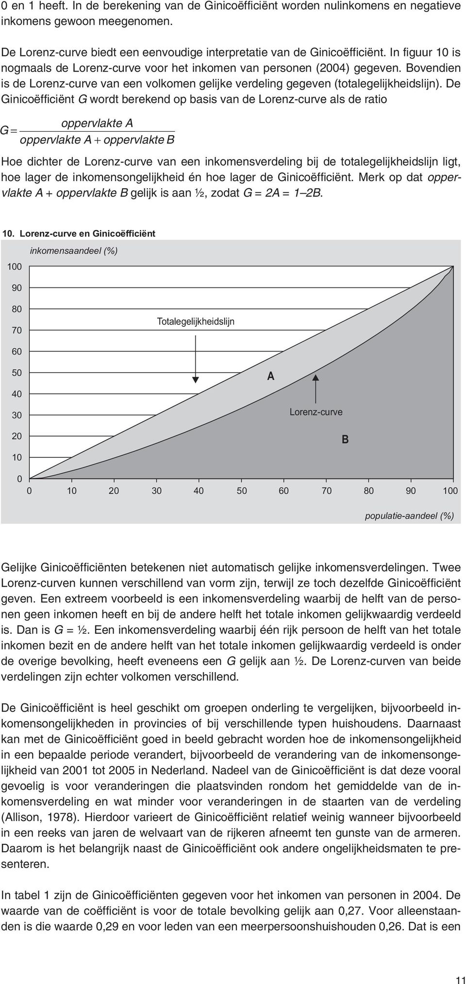 De Ginicoëfficiënt G wordt berekend op basis van de Lorenz-curve als de ratio oppervlakte A G = oppervlakte A + oppervlakte B Hoe dichter de Lorenz-curve van een inkomensverdeling bij de