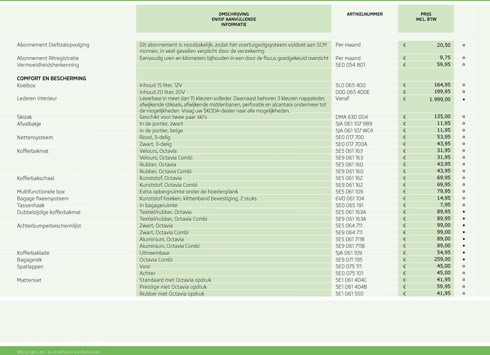 Ritregistratie Eenvoudig uren en kilometers bijhouden in een door de fiscus goedgekeurd overzicht Per maand 9,75 Vermoeidheidsherkenning 5E0 054 801 59,95 COMFORT EN BESCHERMING Koelbox Inhoud 15