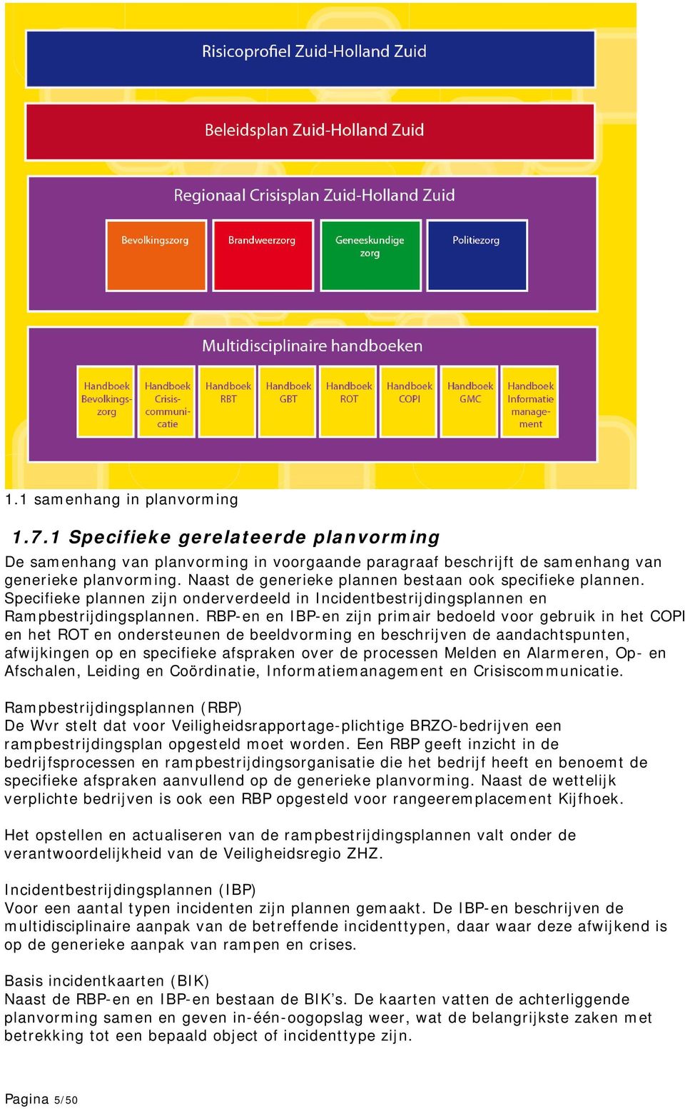 RBP-en en IBP-en zijn primair bedoeld voor gebruik in het COPI en het ROT en ondersteunen de beeldvorming en beschrijven de aandachtspunten, afwijkingen op en specifieke afspraken over de processen