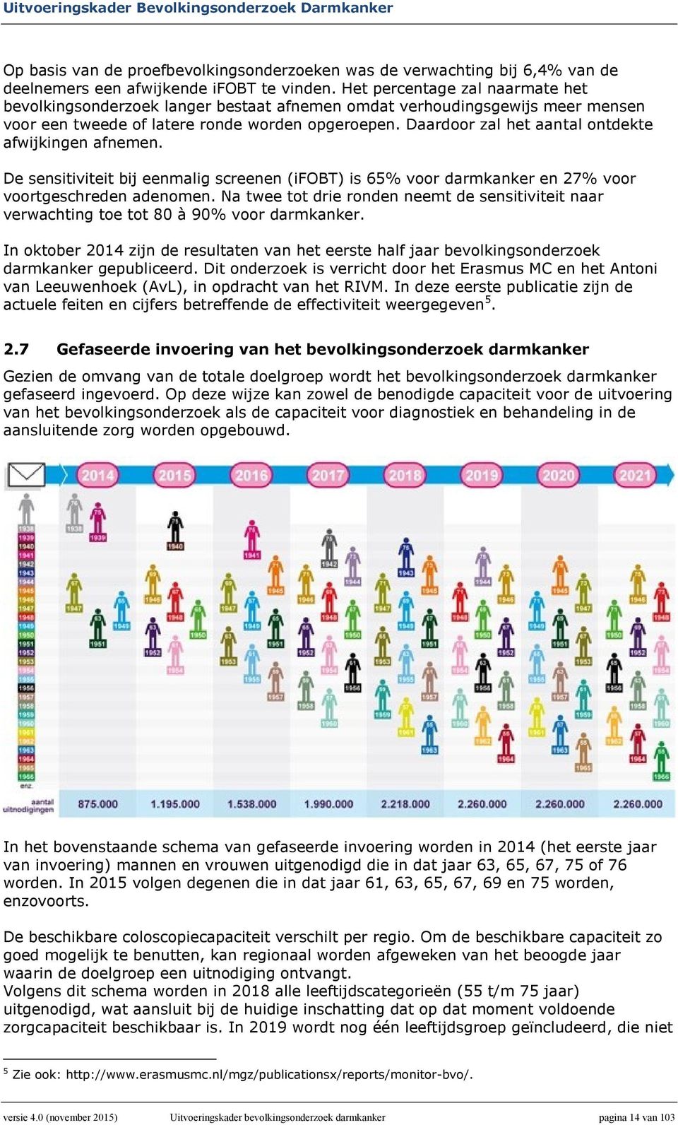 Daardoor zal het aantal ontdekte afwijkingen afnemen. De sensitiviteit bij eenmalig screenen (ifobt) is 65% voor darmkanker en 27% voor voortgeschreden adenomen.