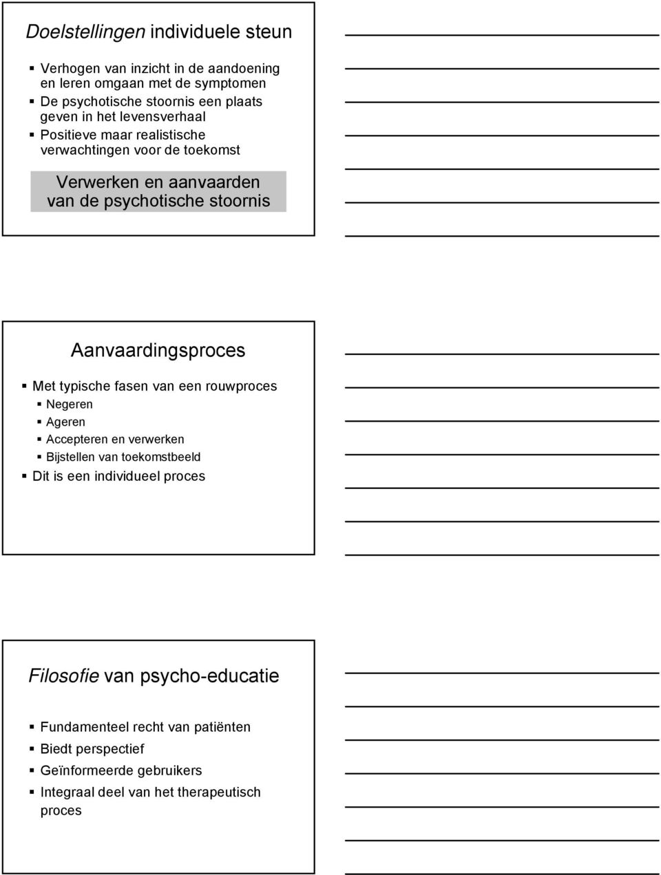 Aanvaardingsproces Met typische fasen van een rouwproces Negeren Ageren Accepteren en verwerken Bijstellen van toekomstbeeld Dit is een