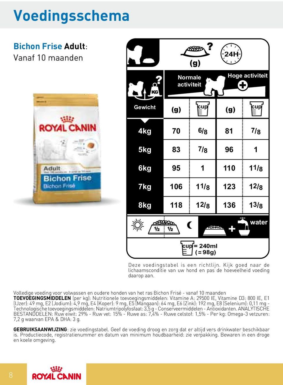 voedingstabel is een richtlijn. Kijk goed naar de lichaamsconditie van uw hond en pas de hoeveelheid voeding daarop aan.